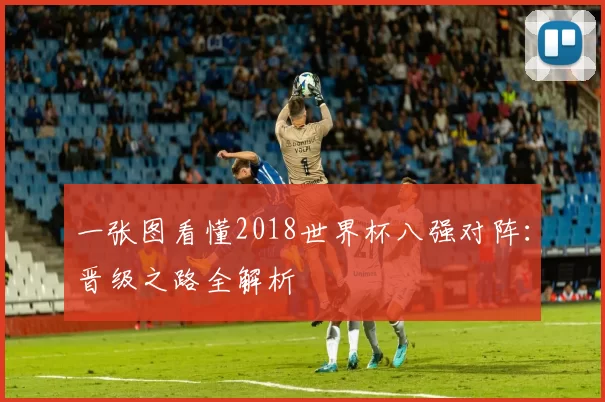 一张图看懂2018世界杯八强对阵:晋级之路全解析